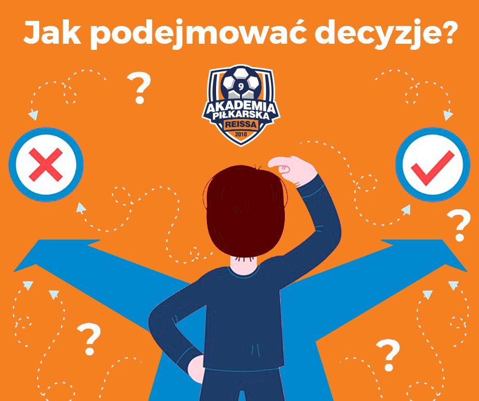 Wypowiedzenie umowy Akademia Piłkarska Reissa 